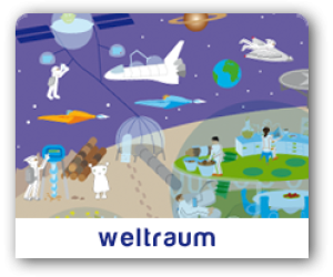 Weltraum